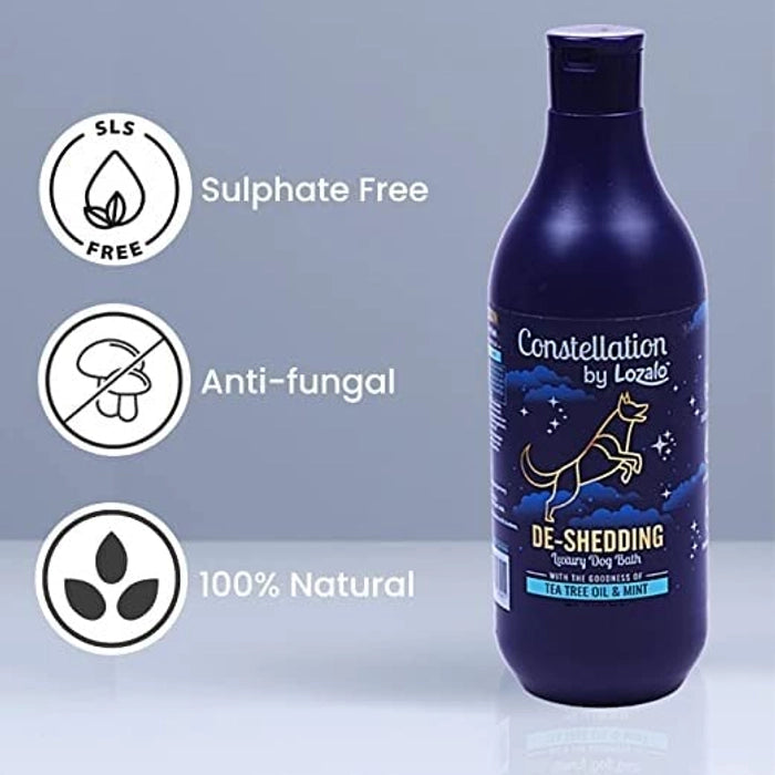 Lozalo De Shedding Dog Shampoo