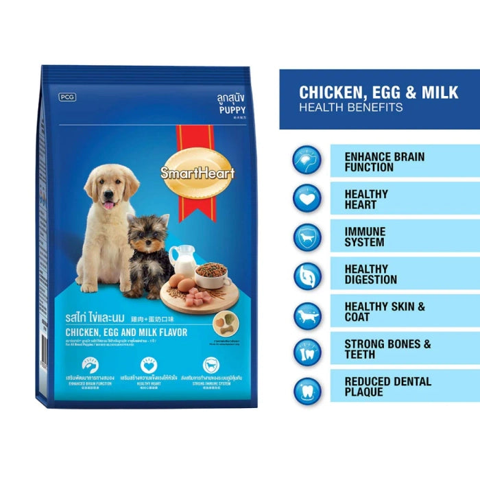SmartHeart Chicken Egg and Milk Puppy Dog Dry Food