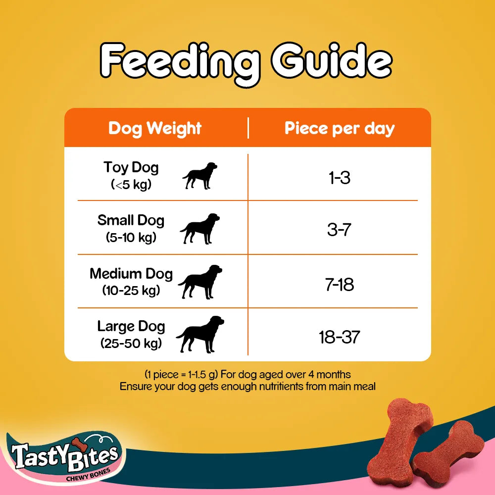 Pedigree Tasty Bites Chicken & Smoke Dog Treat