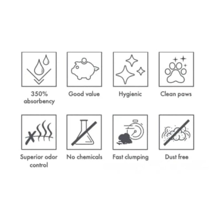 M-Pets Super Clumping Bentonite Unscented Cat Litter