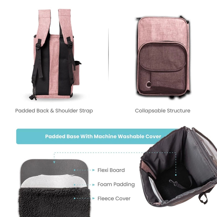 Fofos Backpack Carrier for Cats