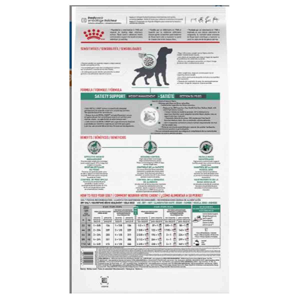 Royal Canin Satiety Weight Management Dog Dry Food