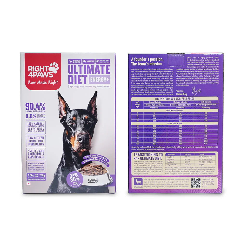 Right 4 Paws Ultimate Diet Energy+ Dog Dry Food