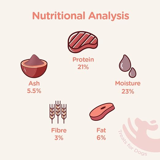 Kittos Tuna Mini Sticks Cat Treat