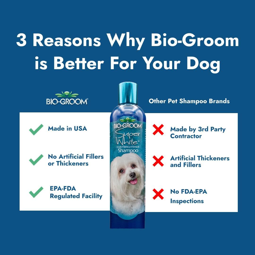 Bio Groom Super White Coat Brightening Shampoo for Dogs