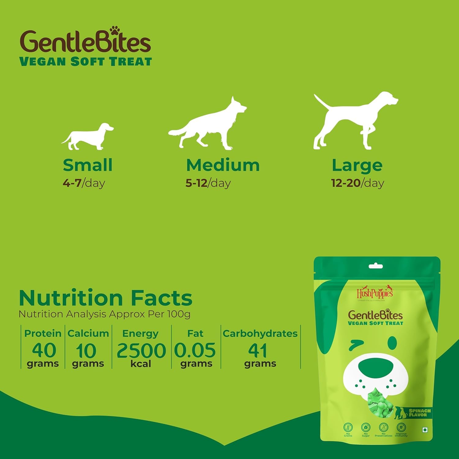 Hushpuppies Gentle Bites Soft Treat