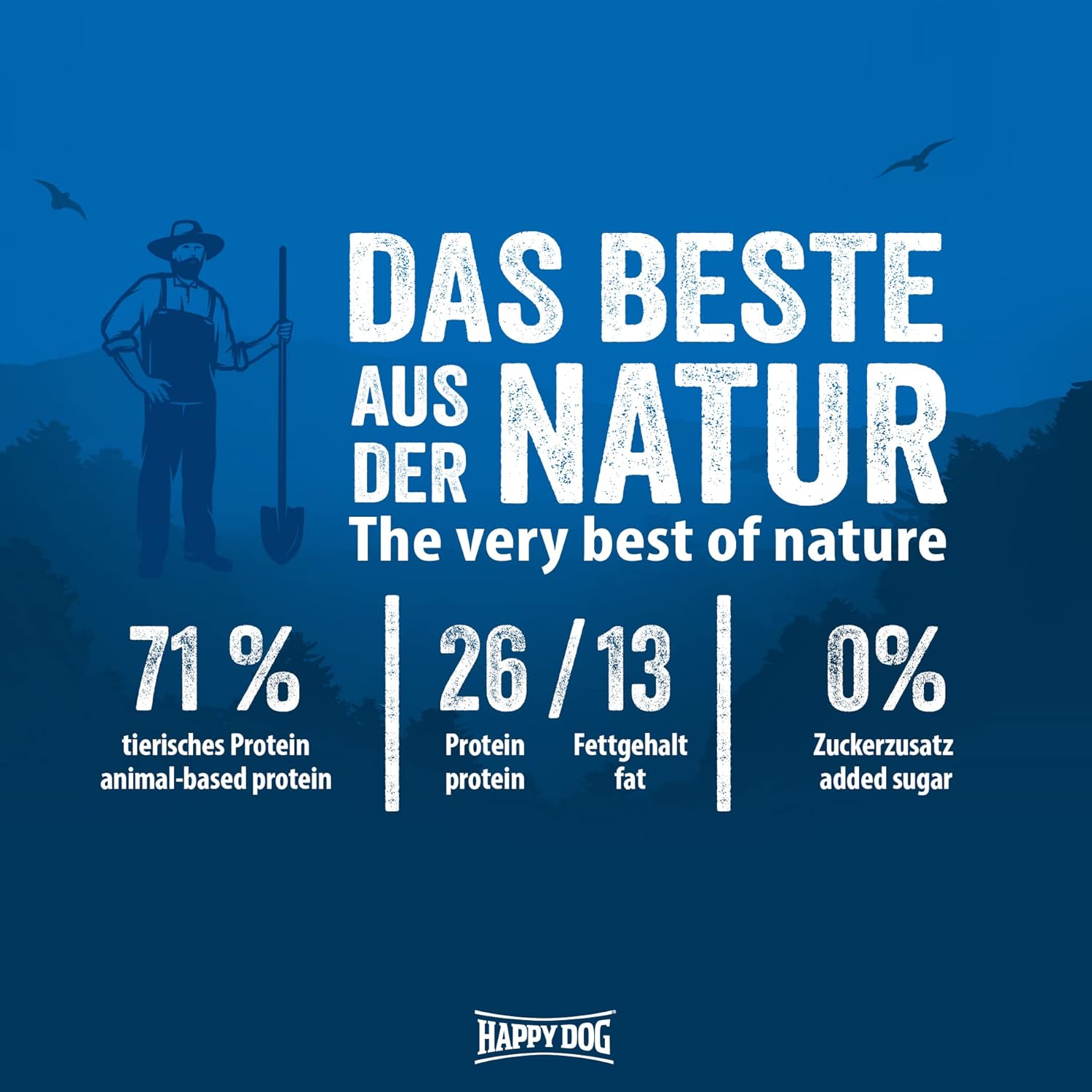 Happy Dog NaturCroq Junior Dog Dry Food