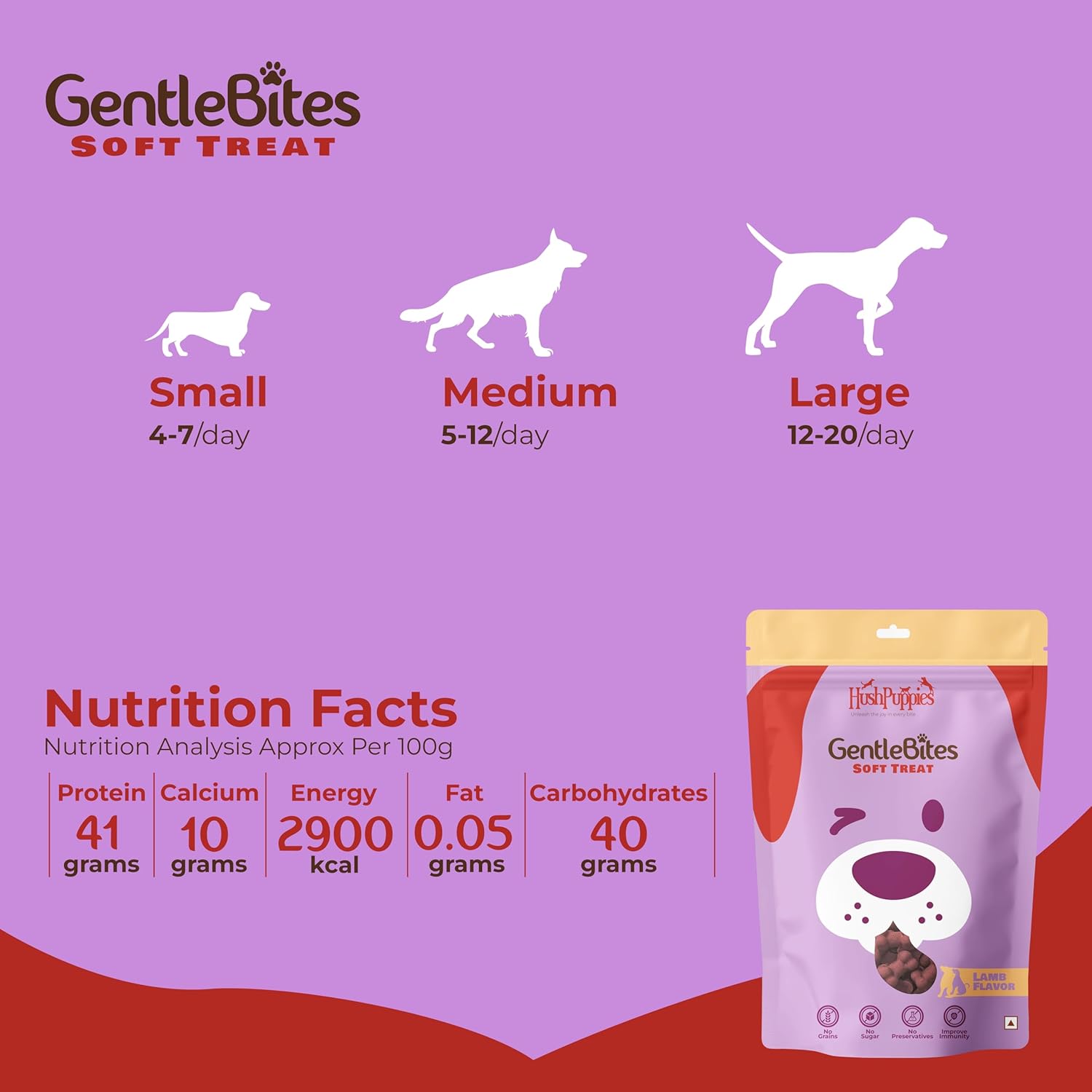 Hushpuppies Gentle Bites Soft Treat