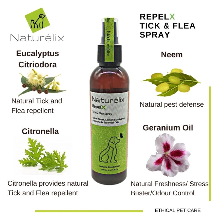 Naturelix Repelx Flea & Tick Repellent Dogs Spray