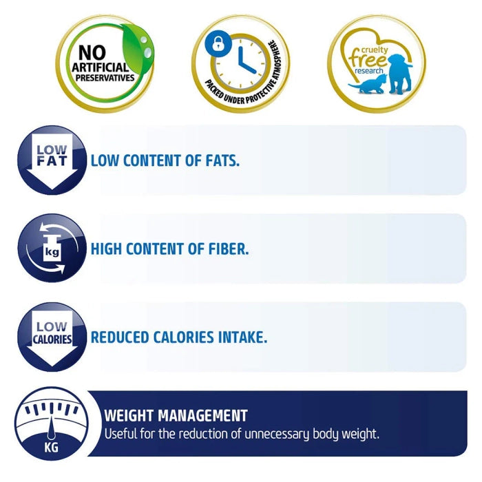 Farmina Team Breeder Adult Top Chicken Grain Free Dog Dry Food