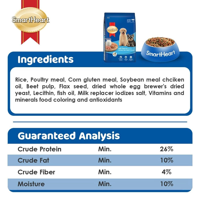 SmartHeart Puppy Small Breed Dog Dry Food