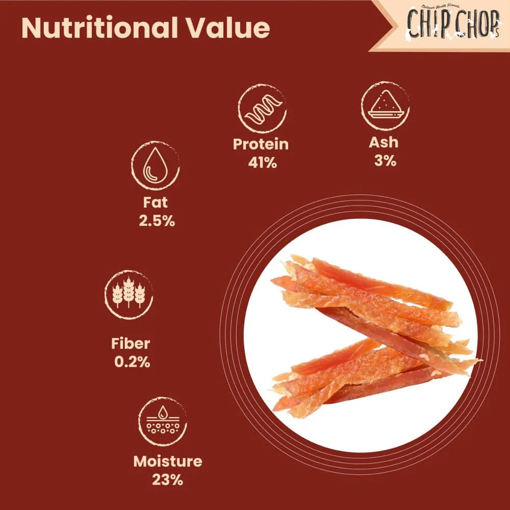 Chip Chops Chicken Tenders Dog Treat