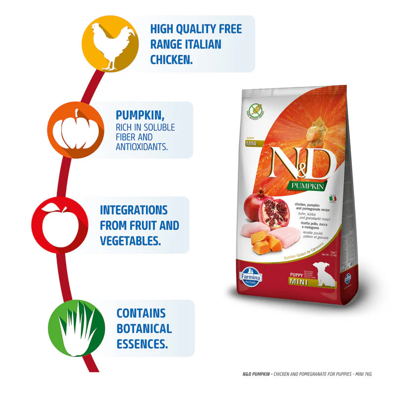 N&D Pumpkin Chicken and Pomegranate Mini Puppy Dry Food
