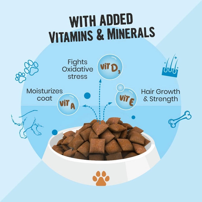 Bark Out Loud Skin & Coat Dog Treat