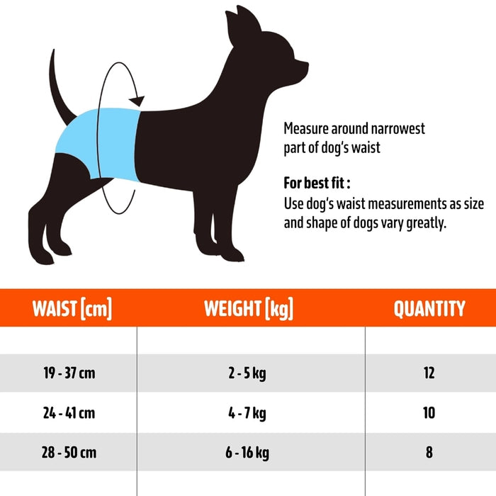 Fofos Barkbutler Disposable Diaper for Male Dogs