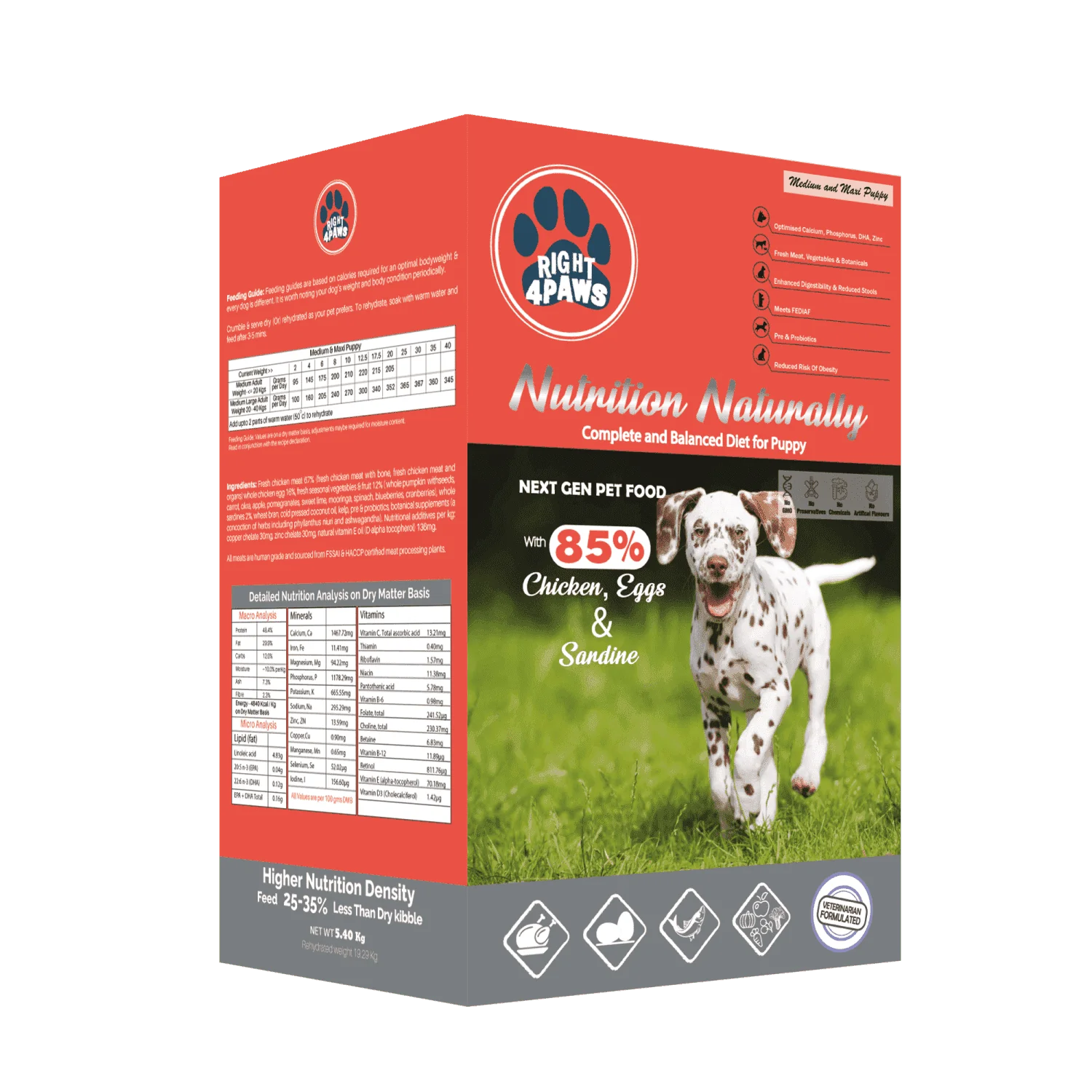 Right4paws - Medium & Maxi Breeds Dry Food for (Puppis)