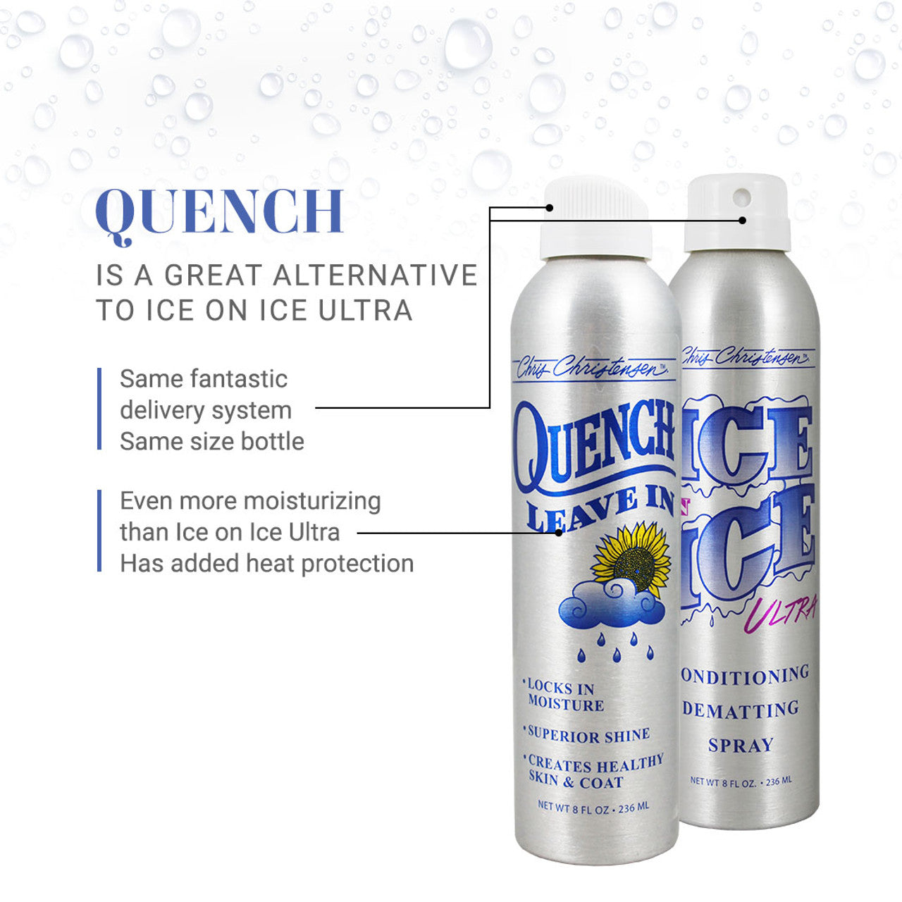 Chris Christensen- Quench Leave In Conditioning Spray