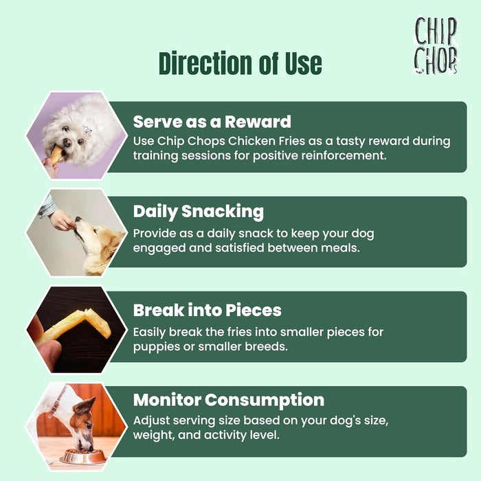 Chip Chops-Chicken Fries Gourmet Dog Treats