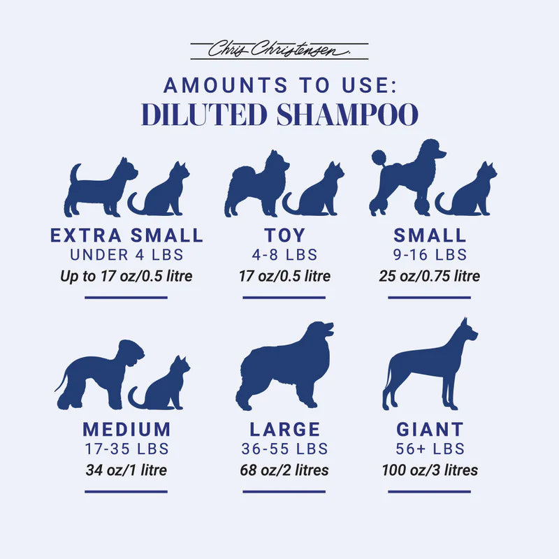Chris Christensen SmartWash50 De-Shedding Shampoo