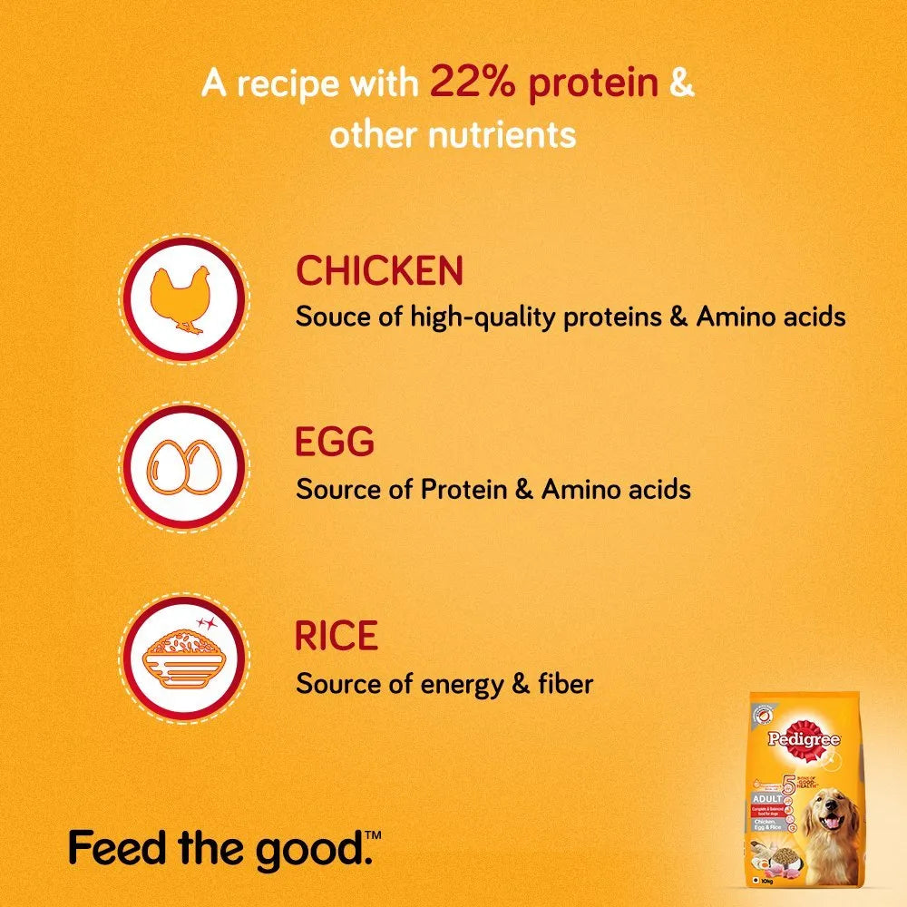 Pedigree- High Protein Variant Chicken Egg and Rice Flavour Dog Foods