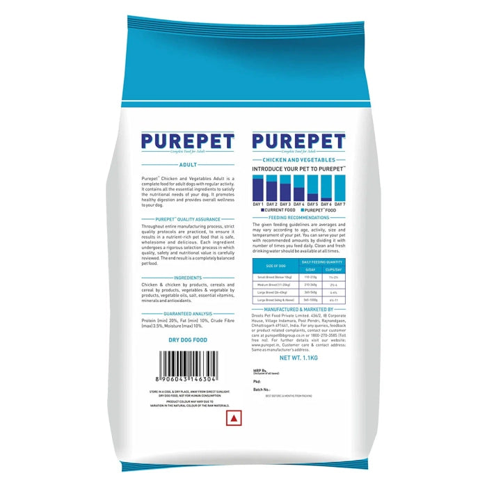 Purepet - Dry Food Combo for Adult Dog 1.1Kg