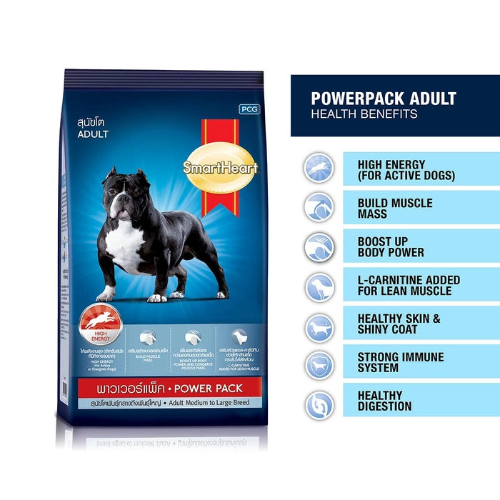 Smart Heart- Power Pack Adult Dry Dog Food