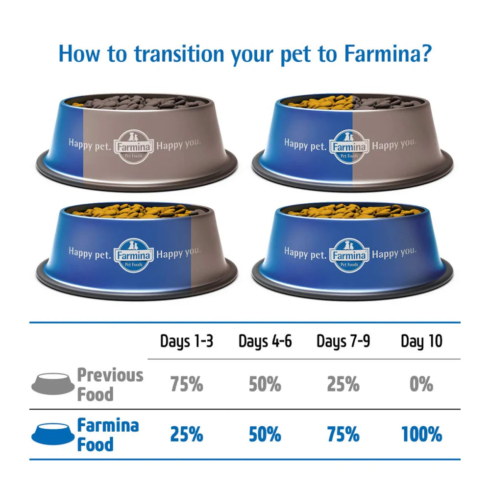 N&D- Pumpkin Chicken Starter Puppy Tin Wet Food