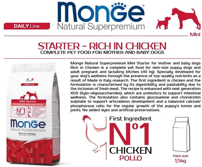 Monge- Mini Starter for Dogs