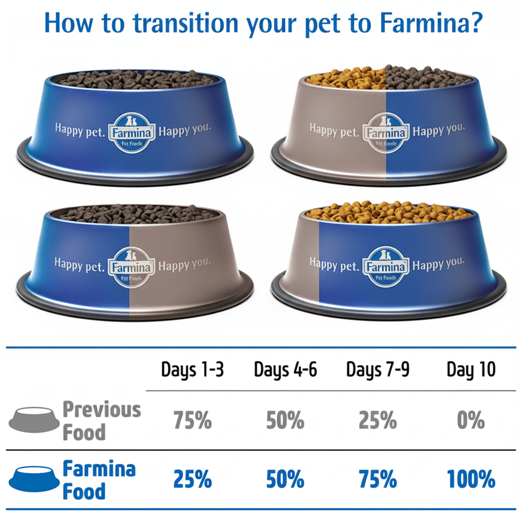 N&D Pumpkin Lamb and Blueberry Starter Medium & Maxi Puppy Dog Wet Food