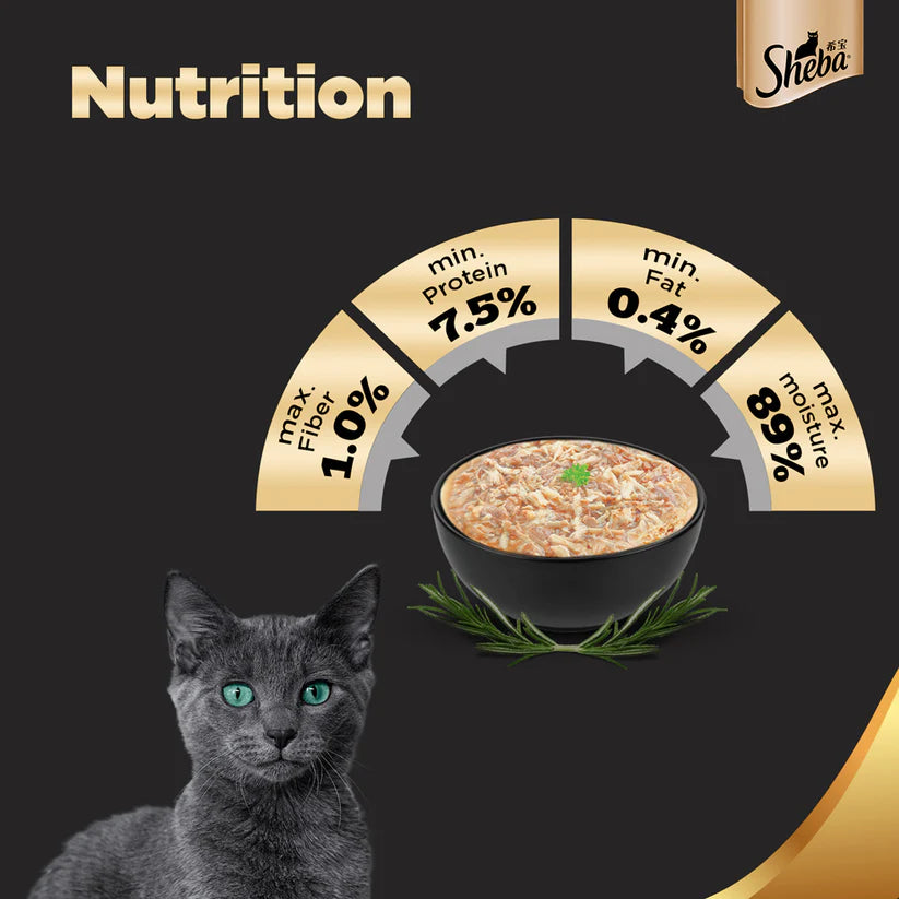 Sheba- Cat Adult Tuna and Chicken Gravy