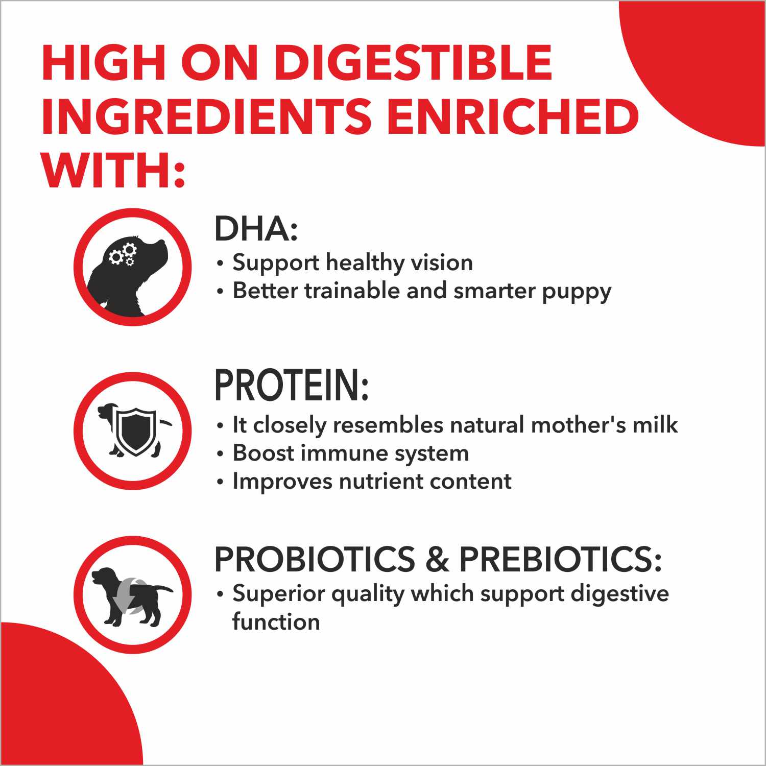 Drools- Pup Booster Puppy Weaning Diet for All Breeds