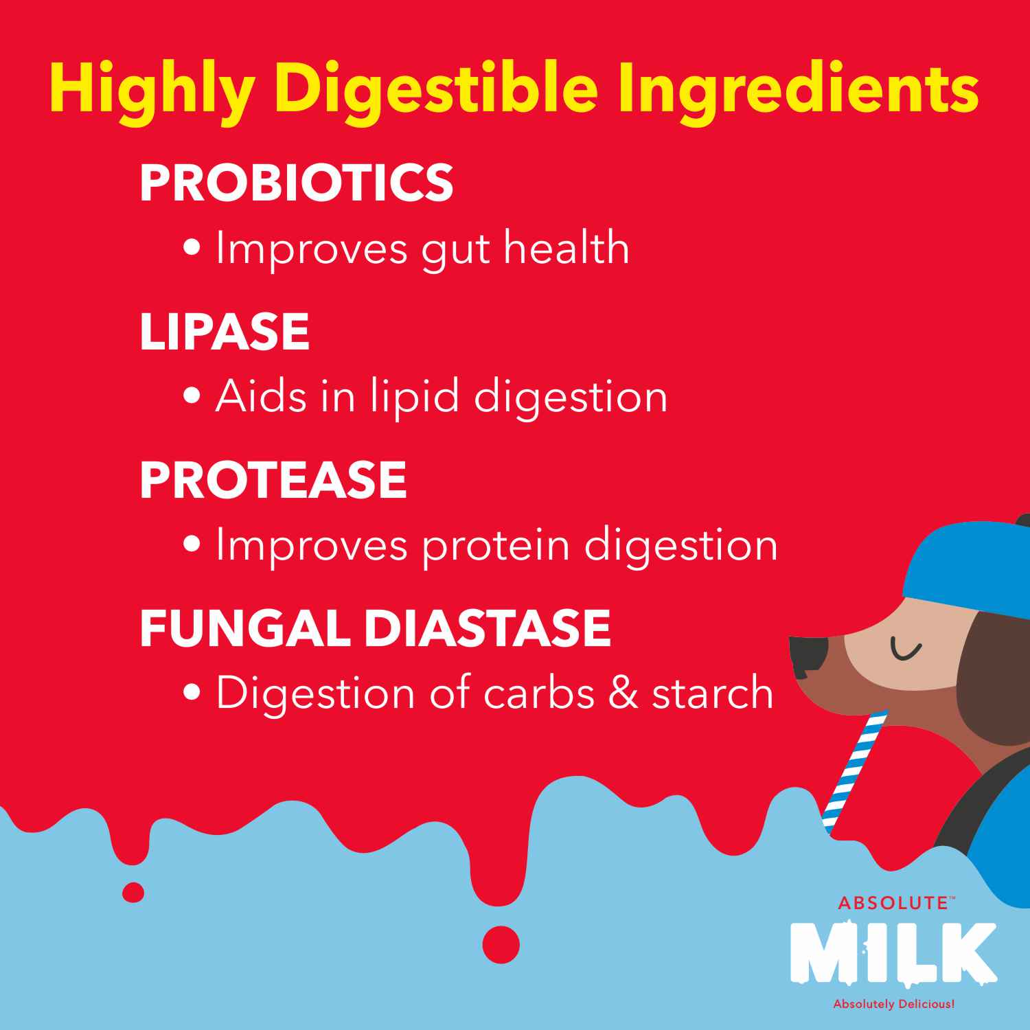 Drools- Absolute Milk for Newborn Puppies