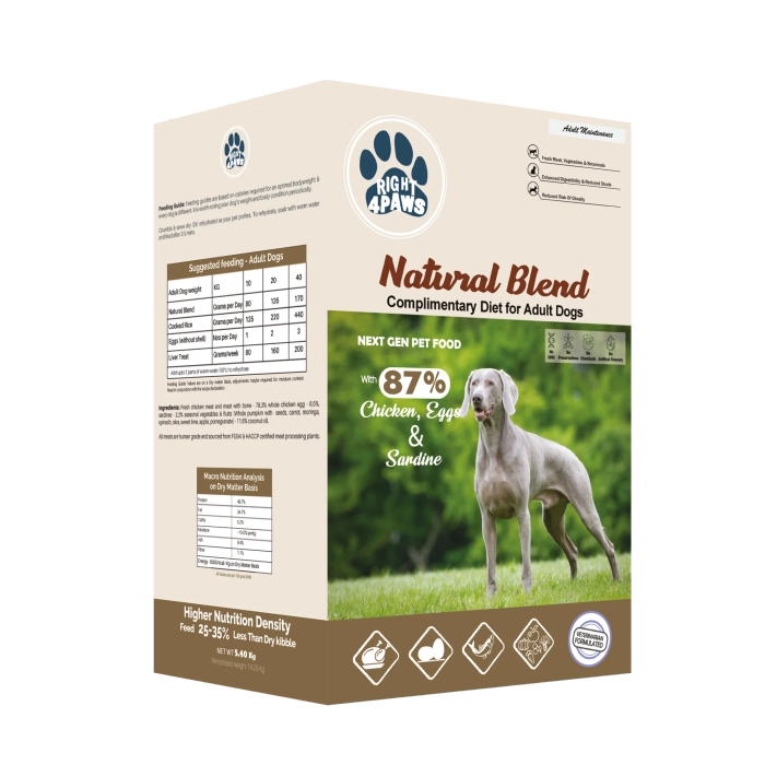 Right 4 Paws - Natural Blend