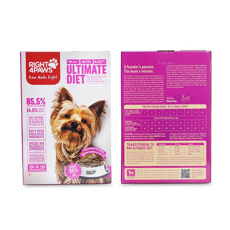 RIght 4 Paws Ultimate Diet Toy & Small Puppy Dry Food