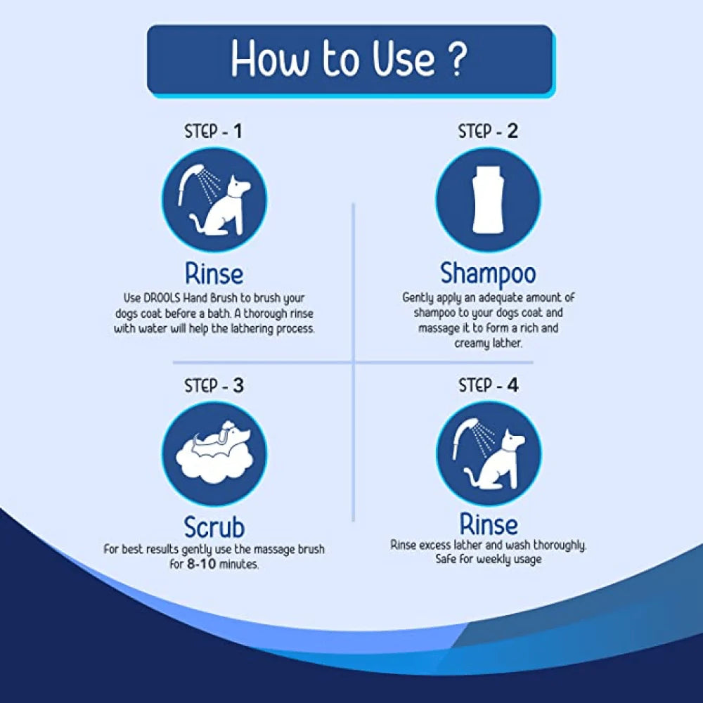 Drools- Anti Dandruff and Itch Shampoo for Dogs