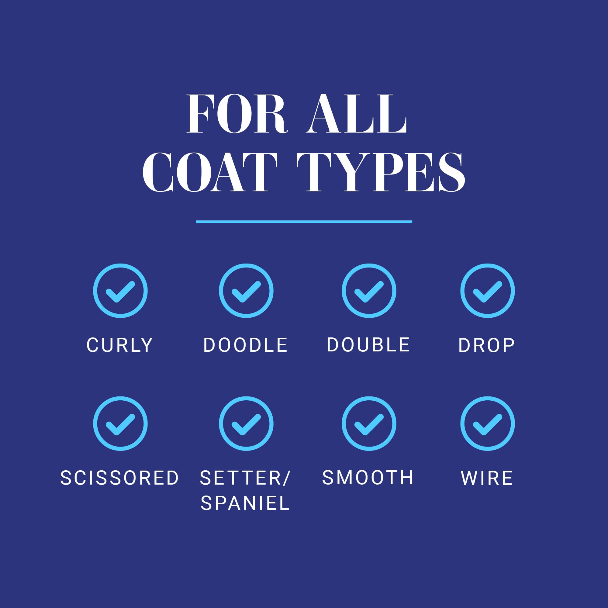 Chris Christensen SmartWash50 Hydrating Blend Shampoo