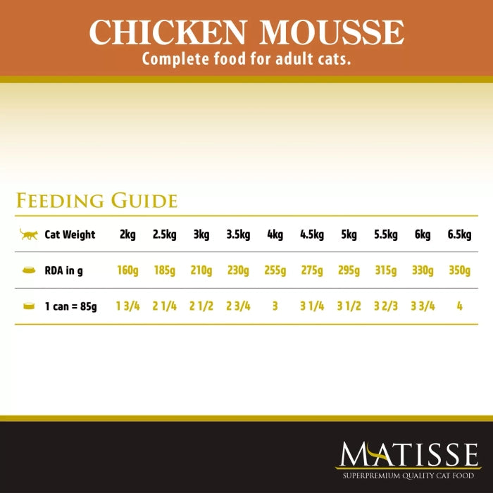 Matisse- Chicken Mousse Wet Cat Food