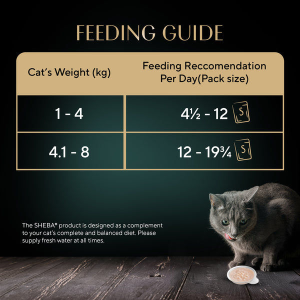 Sheba Creamy Chicken and Chicken Shreds Lickable Creamy Cat Treats