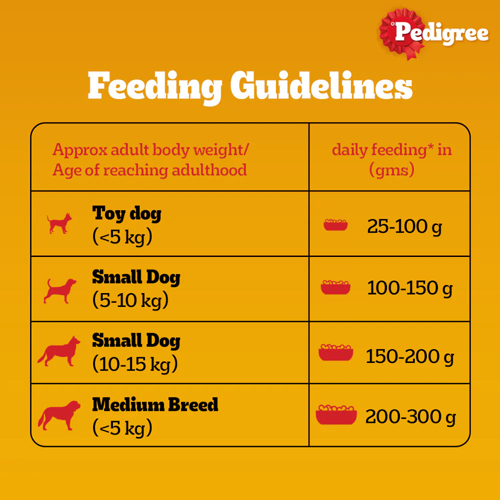 Pedigree- Lamb & Veg Flavour Adult Small Dog Dry Food