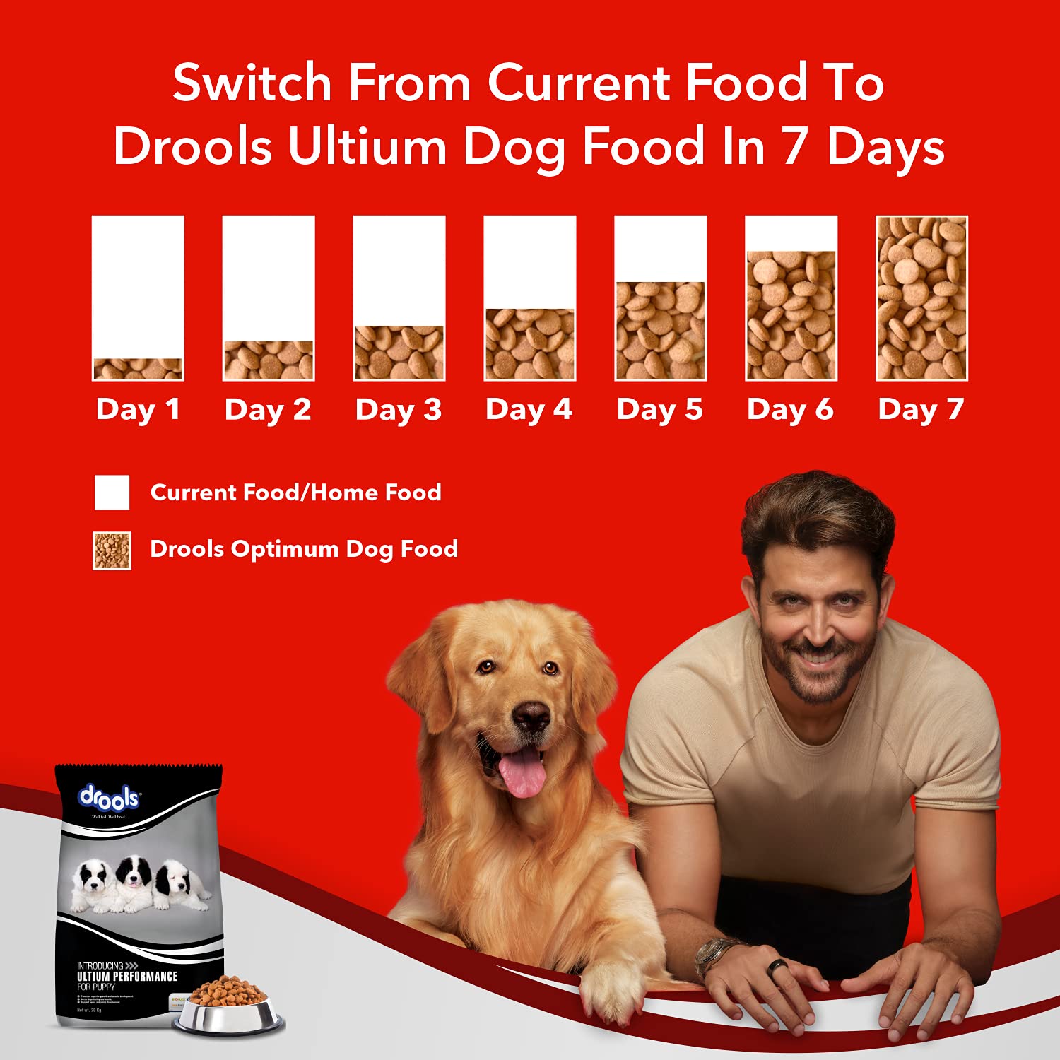 Drools- Ultium Performance Chicken Dry New Born Dog Food