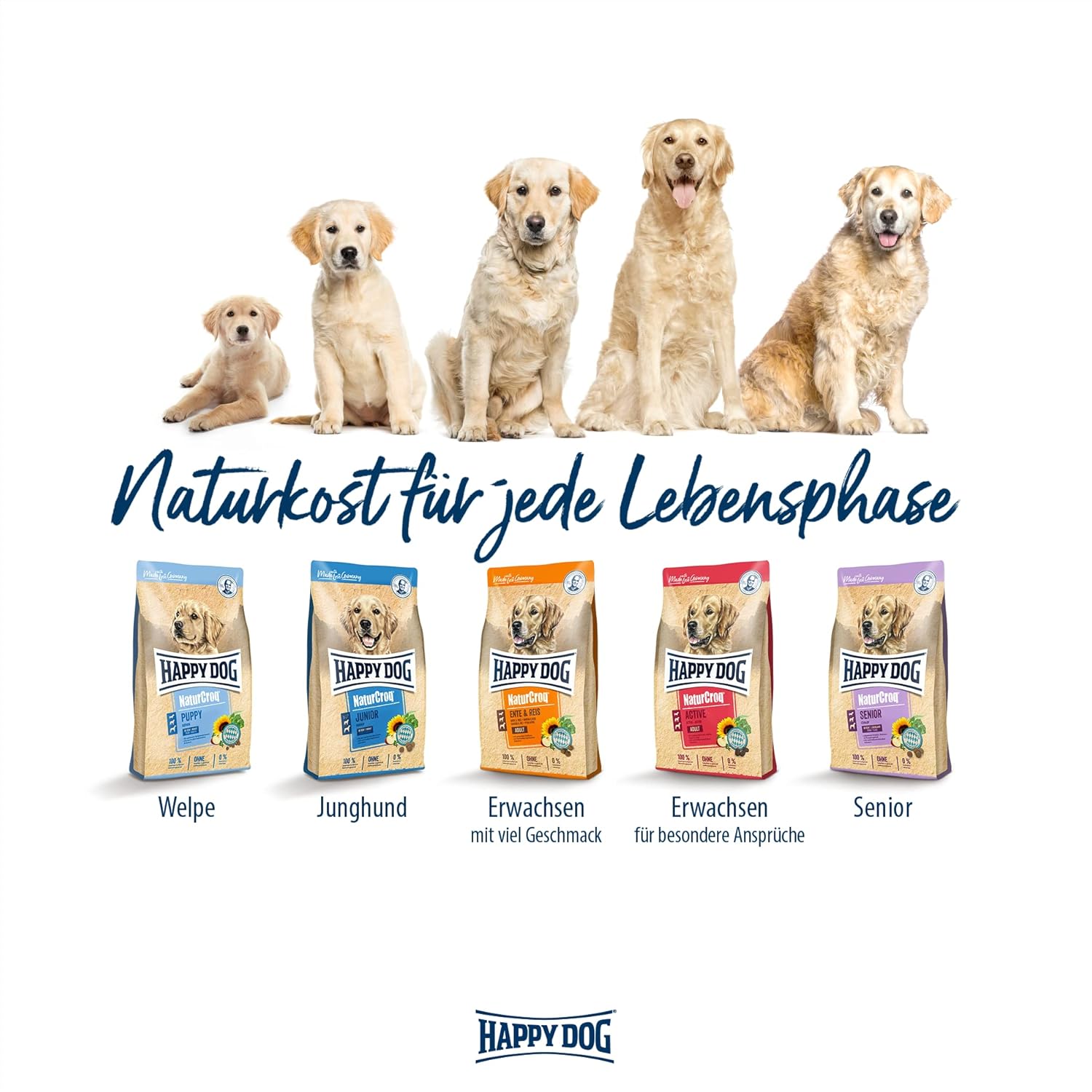 Happy Dog NaturCroq Puppy Dry Food