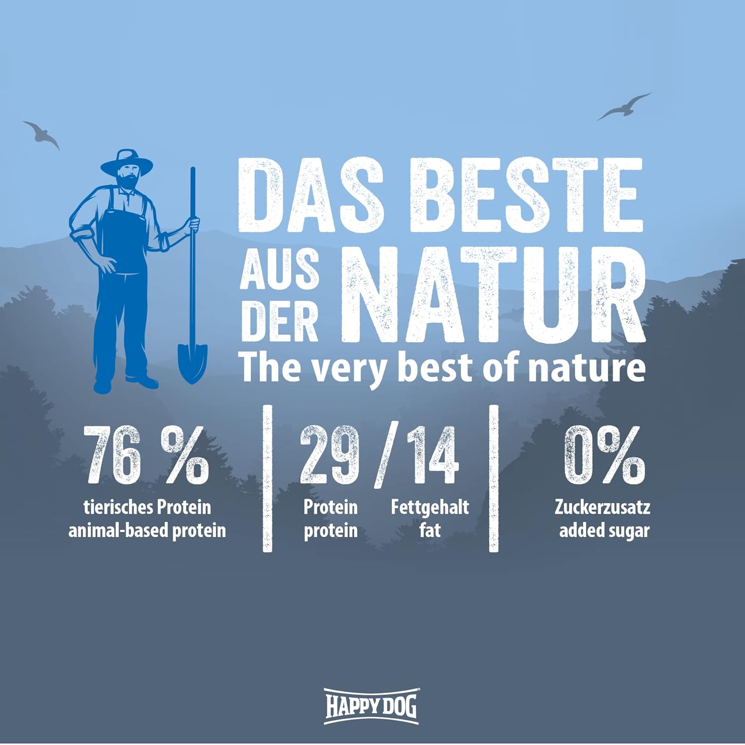 Happy Dog NaturCroq Puppy Dry Food