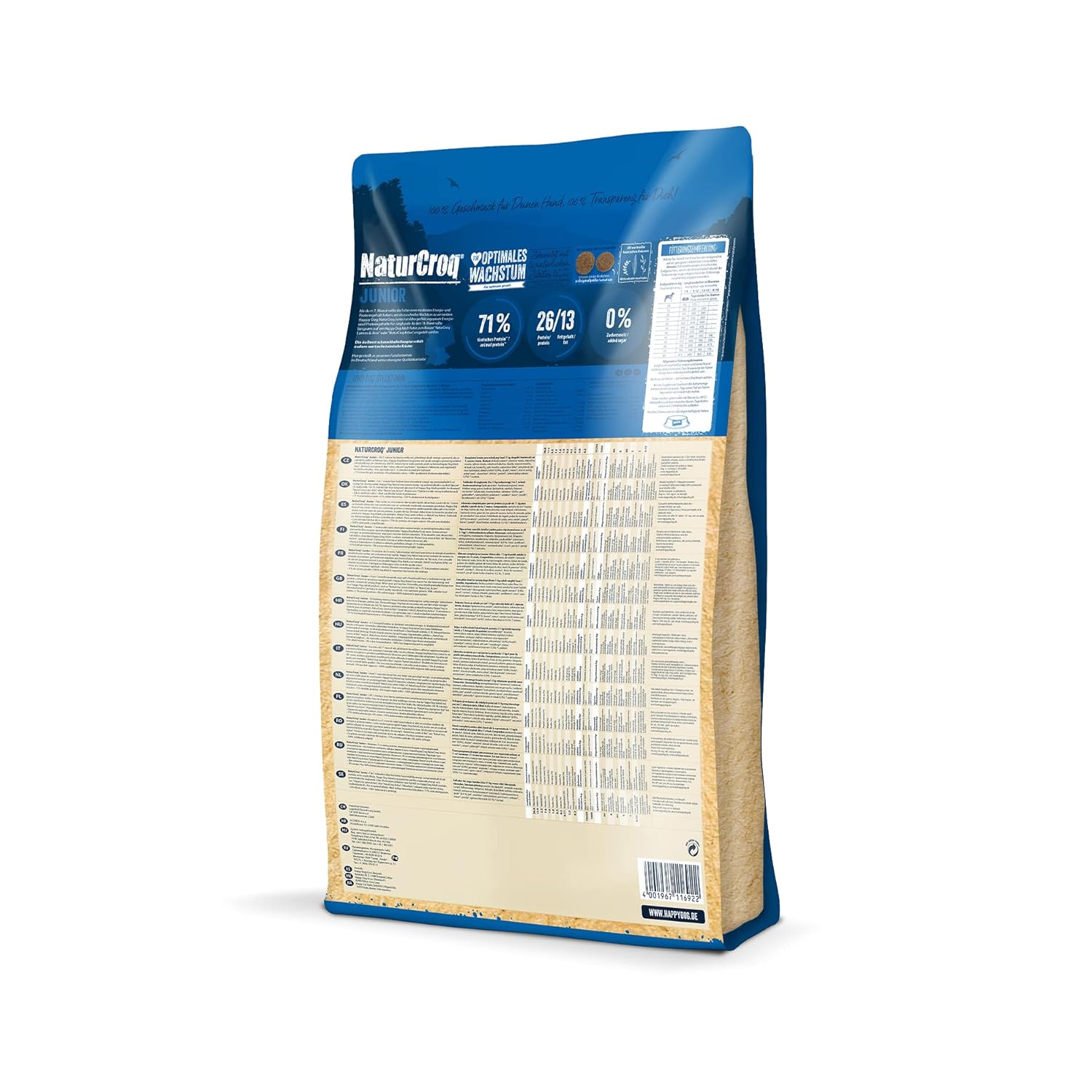 Happy Dog NaturCroq Junior Dog Dry Food