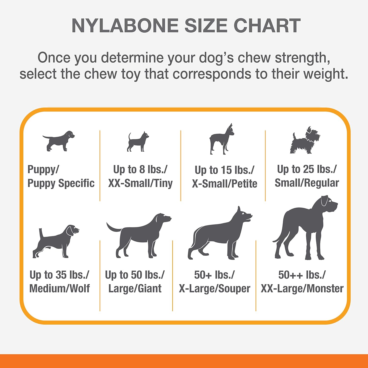 Nylabone Puppy Chew Ring Bone