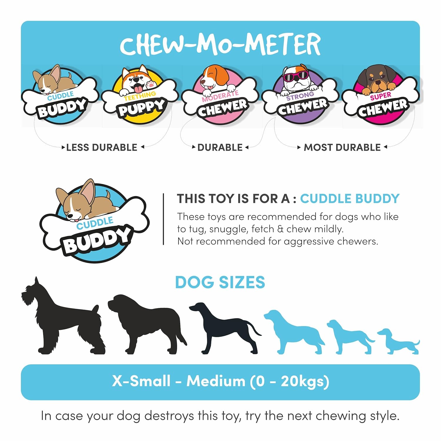 Fofos Summer Plush Toys for Dogs