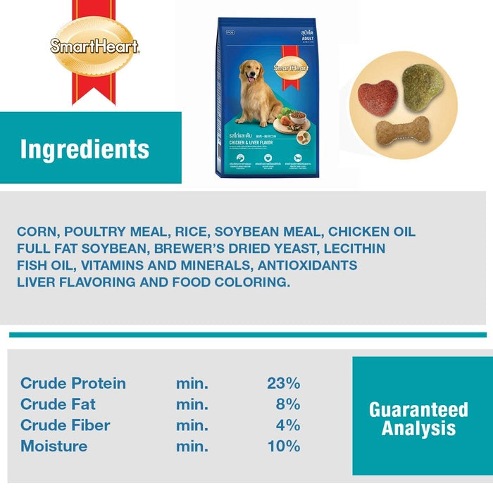 Smart Heart- Adult Dry Dog Food With Chicken & Liver Flavour