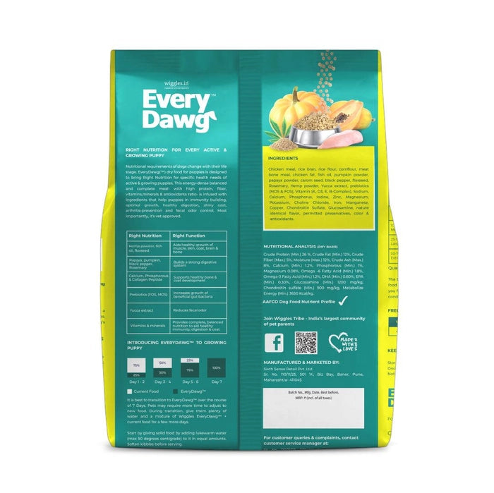 Every Dawg-Puppy Dry Dog Food