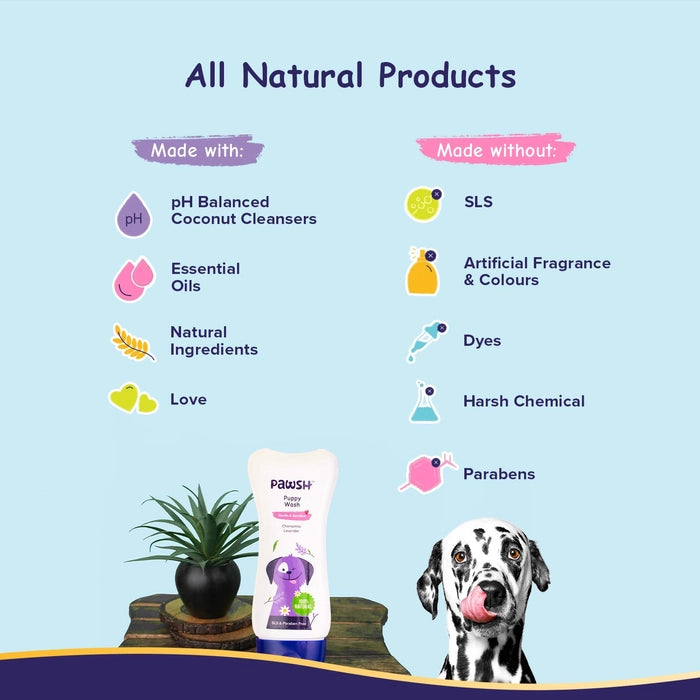 Fofos-Pawsh Natural Puppy Wash for all Breeds