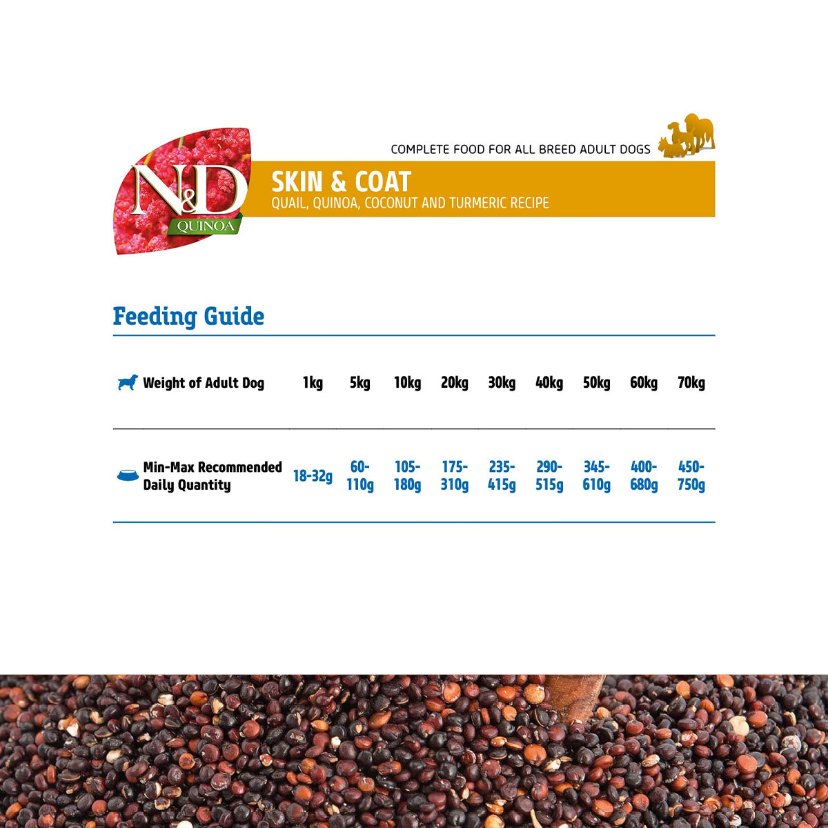 N&D Quinoa Skin & Coat Quali Adult Dog Dry Food