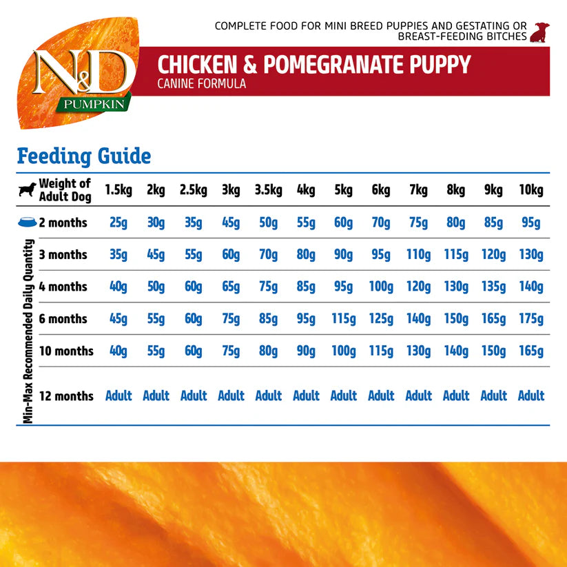 N&D - Pumpkin  Chicken Puppy Mini Dry Food